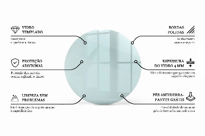 Runde tischplatte transparent