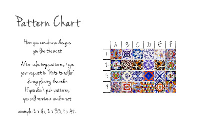 Kachel aufkleber Vielfalt der Azulejo-Muster