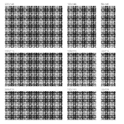 Fensterfolie mit Motiv Buntglas Energiemuster