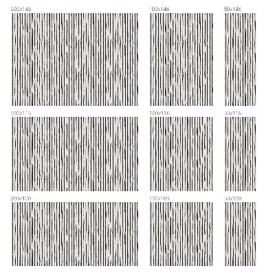 Toom Sichtschutzfolie Vertikale Streifen