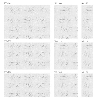 Toom Sichtschutzfolie Minimalistische Punkte