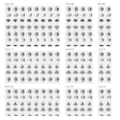 Fensterfolie Sichtschutz Gepunktete Kreise