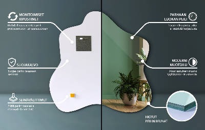 Klecksform Spiegel