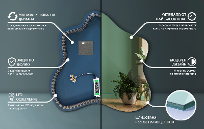 Spiegel Klecks mit Beleuchtung