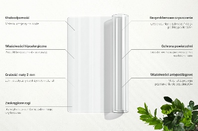 Transparente Schutzmatte Universal