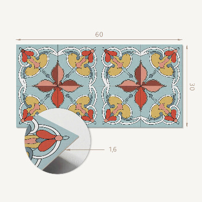 Pvc wandpaneel Blumenmuster mit Details