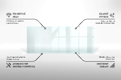 Spritzschutz für die Küche aus transparentem Hartglas