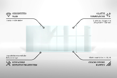 Spritzschutz für die Küche aus transparentem Hartglas