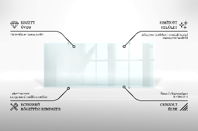 Spritzschutz für die Küche aus transparentem Hartglas