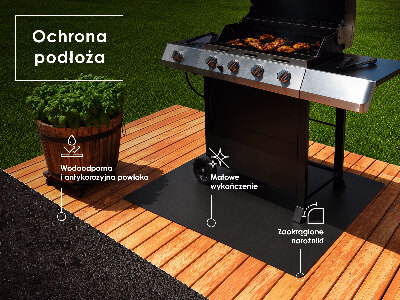 Halbovale Grill Bodenschutzmatte 100x100 cm