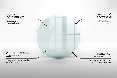 Funkenschutzplatte Glas transparent
