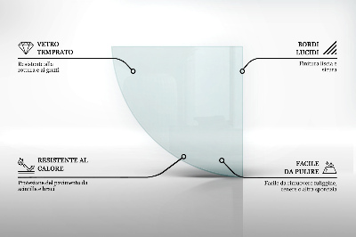 Kamin Glasplatte transparent