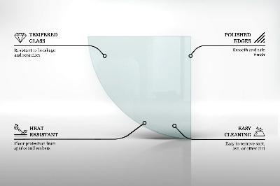 Kamin Glasplatte transparent