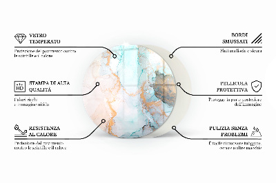 Glasplatte für Öfen Dreidimensionale Geometrie