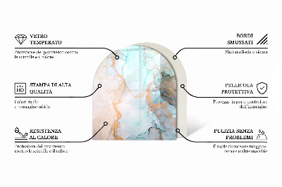 Glasplatte für Kaminöfen Geometrische Abstraktion in Formen