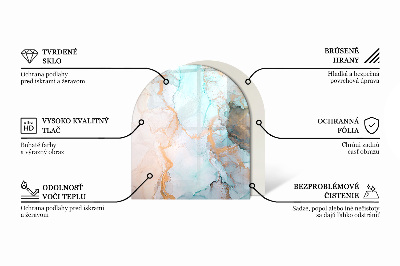 Glasplatte für Kaminöfen Geometrische Abstraktion in Formen