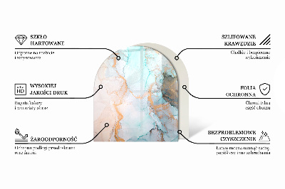 Funkenschutzplatte Kaminöfen Farbe graugrün
