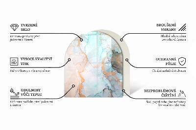 Funkenschutzplatte Kaminöfen Farbe graugrün