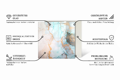 Glasplatte unter Kaminöfen Geometrie in drei Dimensionen