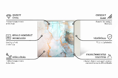 Glasplatte unter Kaminöfen Geometrie in drei Dimensionen