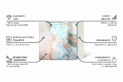 Sechseckige Glasplatte für Kamin Schmetterlinge vor einem Blumenhintergrund