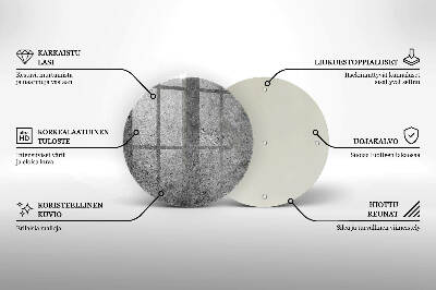 Glasplatte für Grabkerzen Betonsteinstruktur