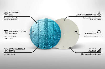 Glasplatte für Grabkerzen Wassertropfen