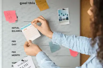 Pinnwand Budgetplaner