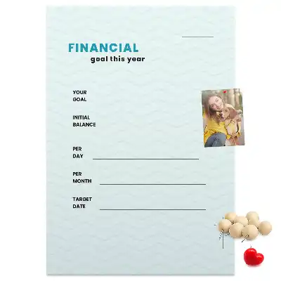 Pinnwand Budgetplaner