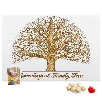 Bilder-Korktafel mit Motiv Alter Familienstammbaum