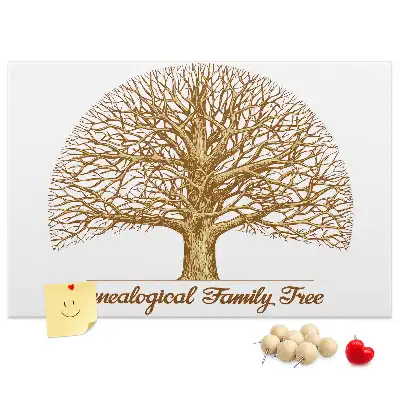 Bilder-Korktafel mit Motiv Alter Familienstammbaum