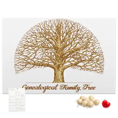 Bilder-Korktafel mit Motiv Alter Familienstammbaum