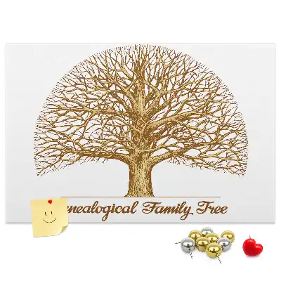 Bilder-Korktafel mit Motiv Alter Familienstammbaum