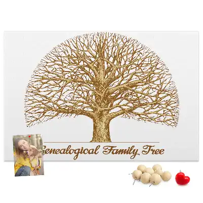 Bilder-Korktafel mit Motiv Alter Familienstammbaum