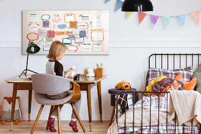 Beschreibbare magnettafel küche Buntes Visionboard