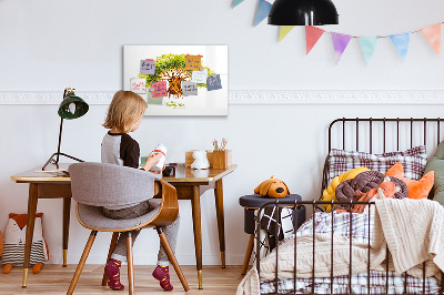 Beschreibbare magnettafel Stammbaum