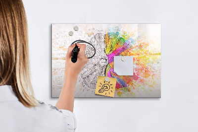 Beschreibbare magnettafel küche Gehirnabstraktion