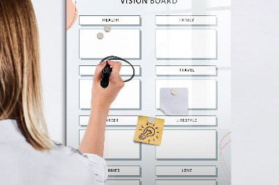 Magnetische Schreibtafel Visionboard